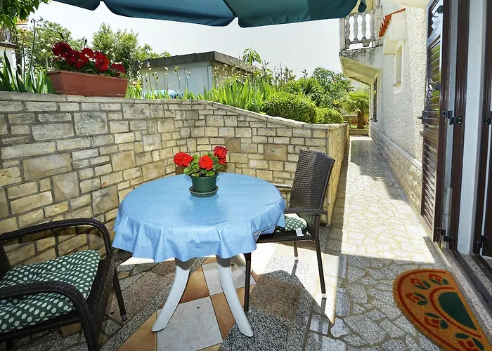 Mip * Poreč